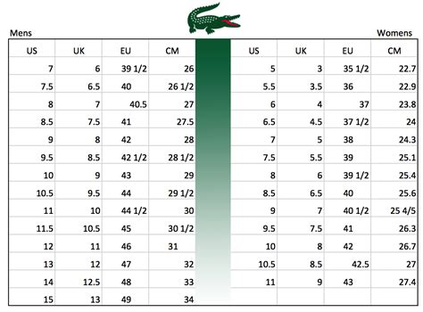 lacoste shoes men size chart|lacoste men shoe size chart.